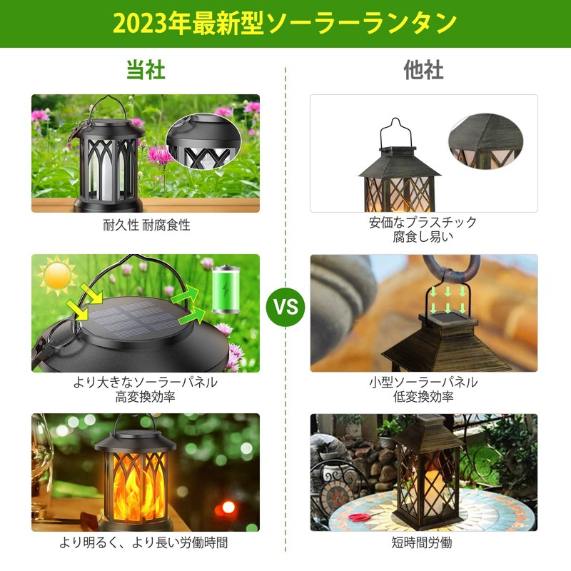 Letmy Solar Lantern, Flame, Solar Light, Outdoor, Solar Garden Light,