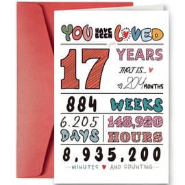 AIQIUQIU 17th Birthday Card for Boys Girls, Funny Greeting Card with Several Important Time (Years/Months/Weeks/Days/Hours/Minutes), Party Decor Supply Ideas Birthday Gifts for Him or Her