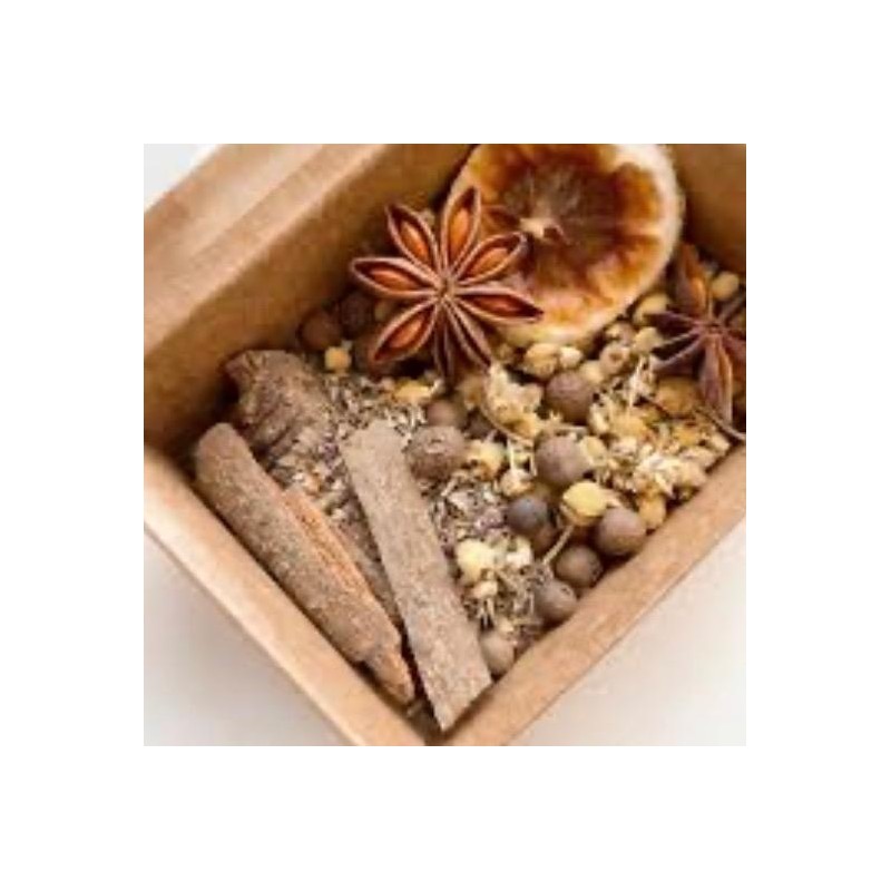 Intention Simmer Pot Kit - Color: Relaxation