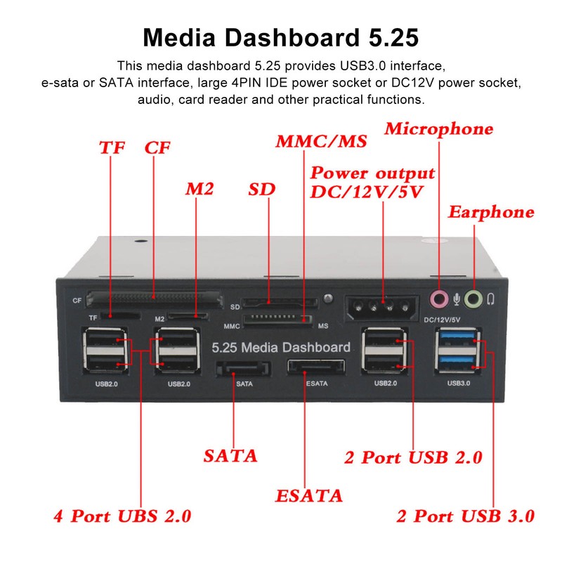 Media Dashboard 5.25in USB3.0 5Gbps Transmission LED Indicator Support M2