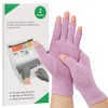 HSGEZUOQI 2-Pair Arthritis Compression Gloves for Alleviate Rheumatoid Osteoarthritis, Carpal
