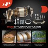 A-Premium Catalytic Converter Kit Direct-Fit Compatible with Honda CR-V CRV