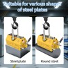 Permanent Magnetic Lifter, 440 lb/200kg Pulling Capacity, Strong Neodymium Magnets