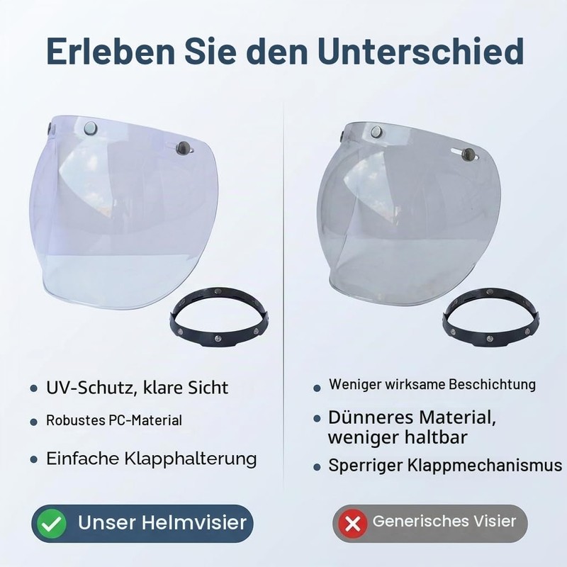 lvifloae MotorradBubble Visor, 3 Snap Visor Windscreen Lens with Folding