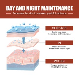 2er-Pack Feuchtigkeitsserum für Gesicht, Intensivpflege mit Hyaluronsäure & Vitamin E, Glättende Anti-Aging-Formel für alle Hauttypen, 24h Feuchtigkeitsversorgung mit Bio-Pflanzenkomplex