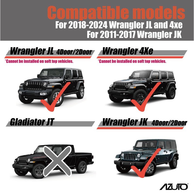 AZUTO Rear Window Trench Hood　for Jeep Wrangler JL 2018-2024 Wrangler