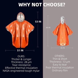 2025 Thickened Emergency Rain Poncho with Mylar Blanket Liner, Heavy Duty Thermal Poncho Survival Blankets for Adult, Reusable Survival Ponchos Survival Gear, Camping, Hiking, Outdoor - Color: 2 Pack