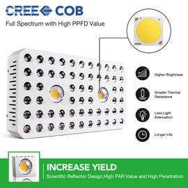 iPower GLLEDXCOB2000E 200W LED Plant Grow Light Full Spectrum with CREE COB and Adjustable Rope, Indoor Hydroponics