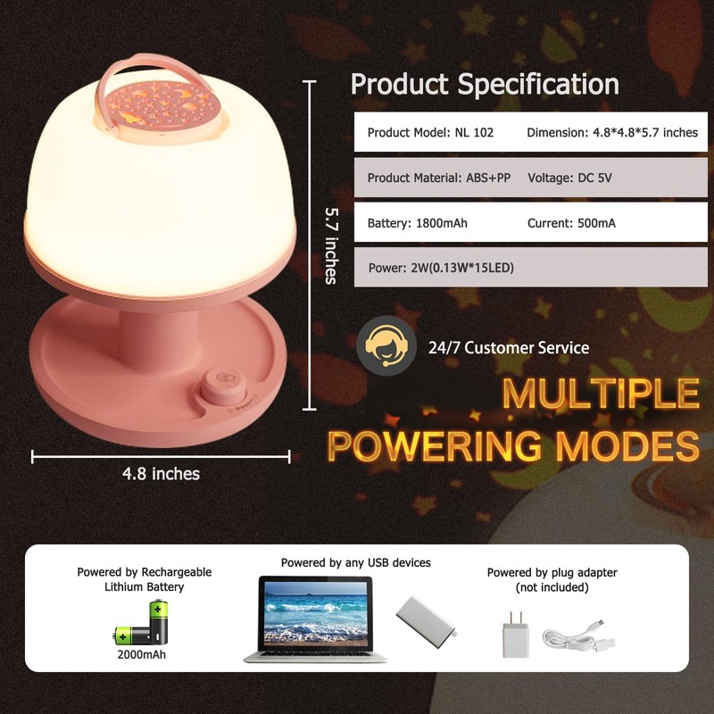 LICKLIP Toddler Night Light Lamp, Dimmable LED Bedside Lamp with
