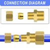 ERGAOBOY Brass Reduction Compression Pipe Fitting, Heay Duty Brass Compression