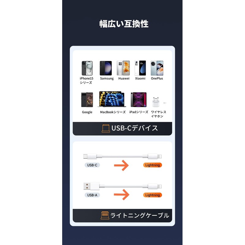 YFFSFDC Lightning to Type C Converter Adapter, Set of 2,