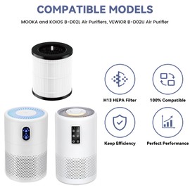 2 Pack B-D02L M05 Replacement Filter, Compatible with MOOKA B-D02L & M05,VEWIOR B-D02U,KOIOS B-D02L,Tailulu D10 Air Purifi-er, H13 Filter for MOOKA B-D02L Replacement Filter