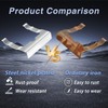 FUSCH 2PCS Rear License Plate Lamp Clips，License Plate Light Retainer