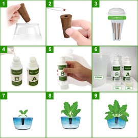 Seed Pods Kit for Hydroponics Growing System, Seed Starter Pods for Indoor Garden, Including 12pcs Grow Sponges, Grow Baskets, A&B Hydroponic Nutrients, Compatible with Idoo, QYO, LYKO, Square Shape