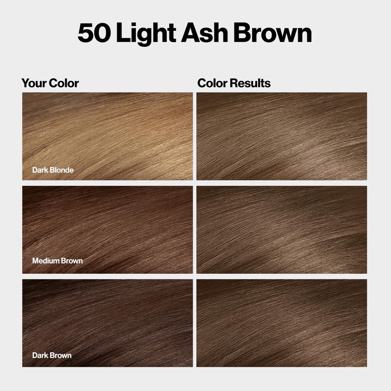 Revlon ColorSilk with Bond Repair Complex, Brown Permanent Hair Color,