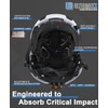 UM ULTRAMAXX ANSI Certified Type II Hard Hats, Class C