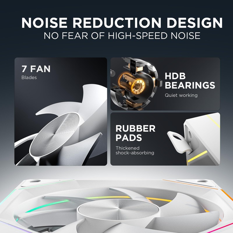 AsiaHorse AMICIPro 120mm ARGB PC Fans,Ultra-Quiet Operation <30dB, 1800 RPM