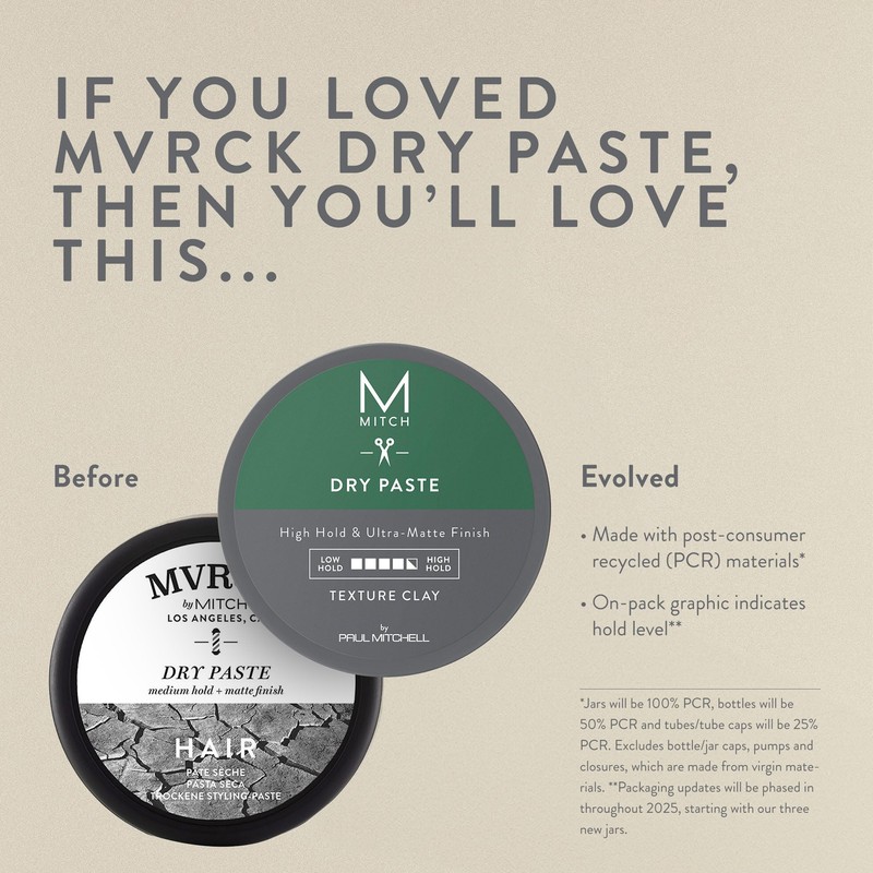 MITCH by Paul Mitchell Dry Paste Texture Clay for Men,