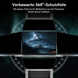 IPROKKO 360° Blickschutzfolie MacBook Pro 16 Zoll 2021-2024 (M1, M2, M3, M4), Selbstklebender Anti Glare Blaulicht Mac Privacy Screen Protector, Vier-Wege Blickschutzfilter, Laptop Sichtschutzfolie