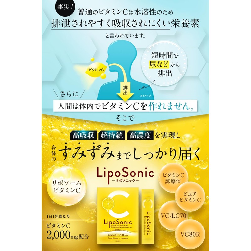 リポソーム ビタミンC サプリ【60,000mg配合】高濃度 超持続型 高吸収 LipoSonic （リポソニック）5種のビタミン C 配合 30包