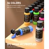 Nicpro 36 Colors Acrylic Paint Set with 12 Brushes &