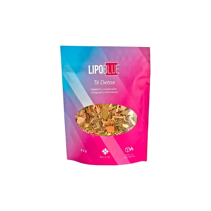 Lipoblue Clasico Lipoblue Té Detox Lipoblue Drainer Li