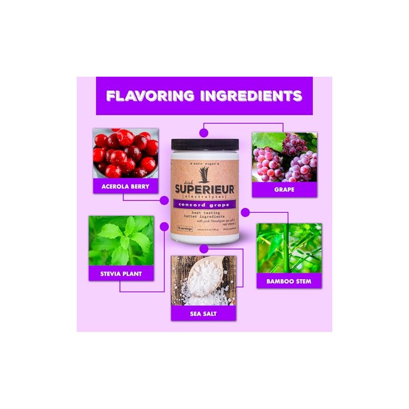 Superieur Electrolytes - Plant Based Electrolyte Supplement w Sea Minerals