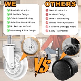 Office Chair Wheels for Casters Replacement - 3" Rubber Wheels for Computer Gaming Desk Caster Smooth & Safe Rolling for All Floors Including Hardwood and Carpet - Set of 5 - White