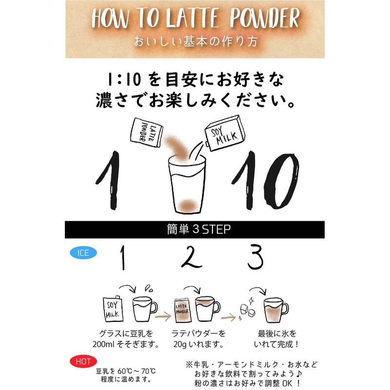 Iiko Cafe Matcha Latte, Commercial Powder, 28.2 oz (800 g)