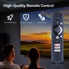 ‎‎HZIME New Replacement Remote Control Compatible for ONOAYO ONO3 Pro,