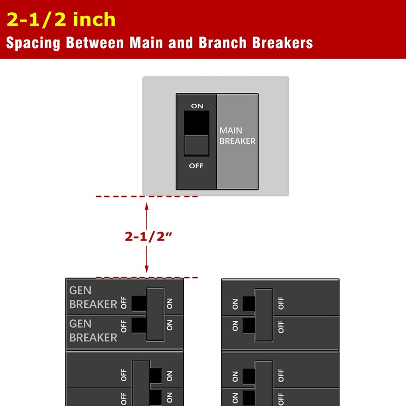 Generator Interlock Kit compatible with GE General Electeric breaker panels