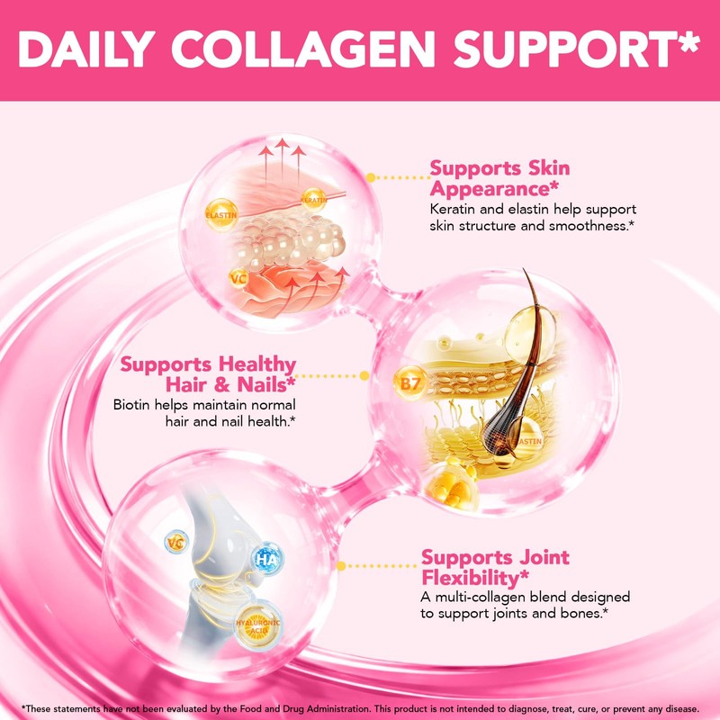 Multi Collagen Peptides Powder 16oz, Unflavored Hydrolyzed Collagen Types I,