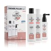Nioxin System 3 Starter Set for Coloured Hair 350 ml