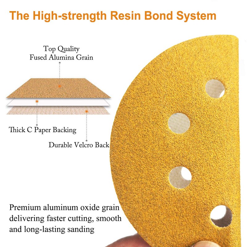 Aiyard 5-Inch 8-Hole Hook and Loop Sanding Discs 100-Grit Random