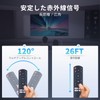 Projector Remote Control for Polocsh Projector P7 Compatible
