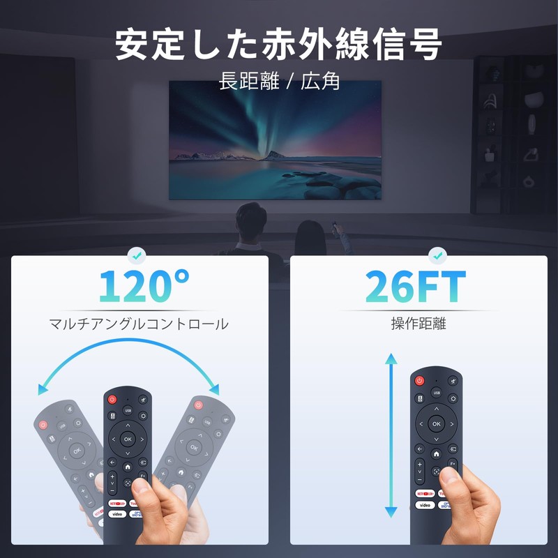 Projector Remote Control for Polocsh Projector P7 Compatible