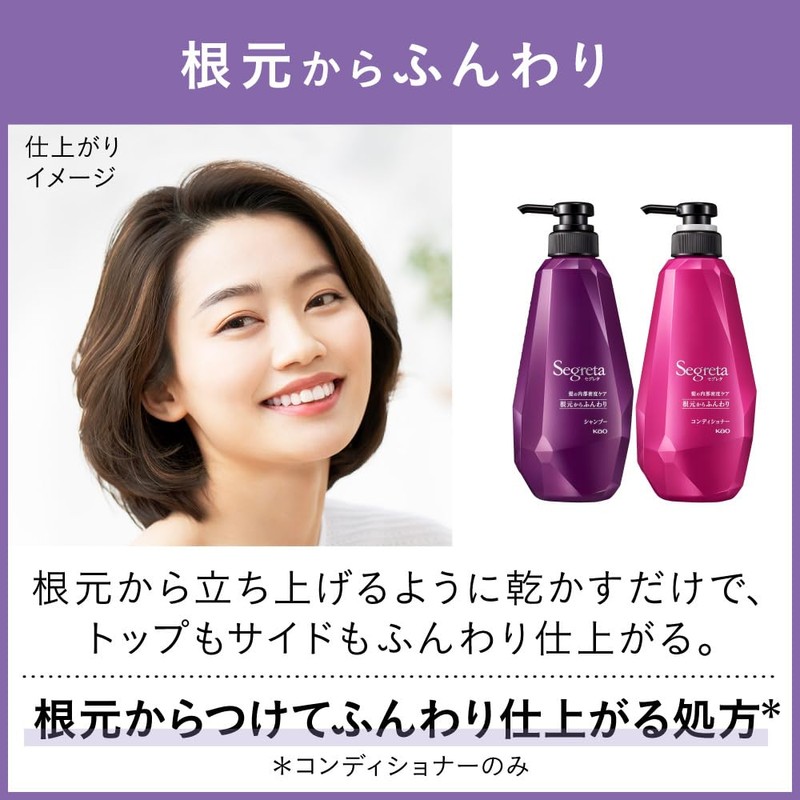 Segreta Shampoo Pump 15.2 fl oz (430 ml)