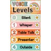 FYSUIMU Voice Level Poster Boho Smile Daisy Noise Level Chart