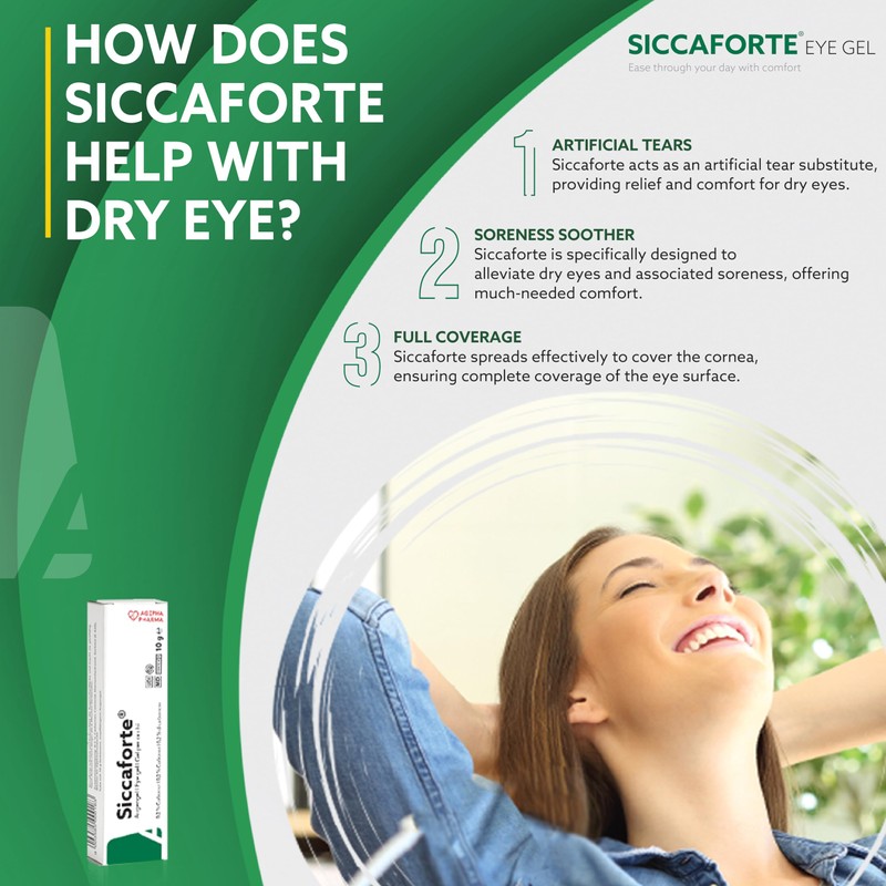 Siccaforte | Intensive Dry Eye Gel with Carbomer | Smooth,