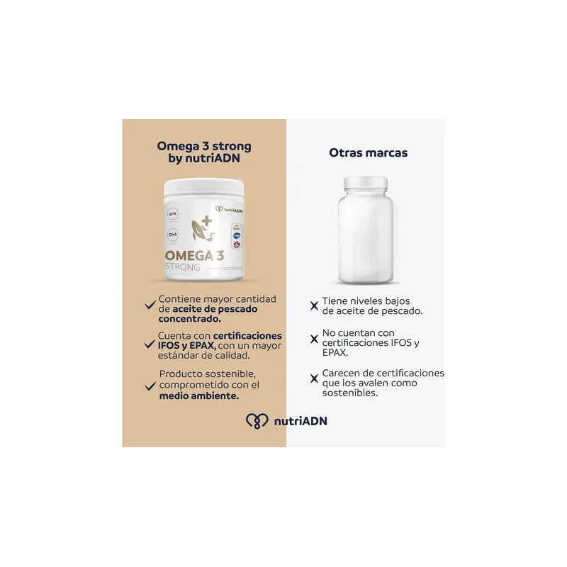 Nutriadn Omega 3 Strong Platinum Alta Potencia Epa Dha Y