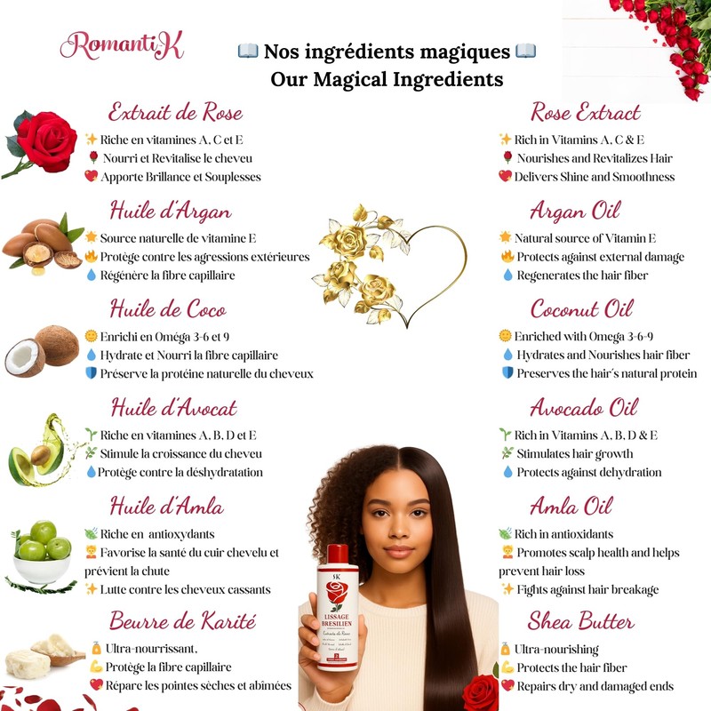 Romanti-K Brazilian Straightening 100ml