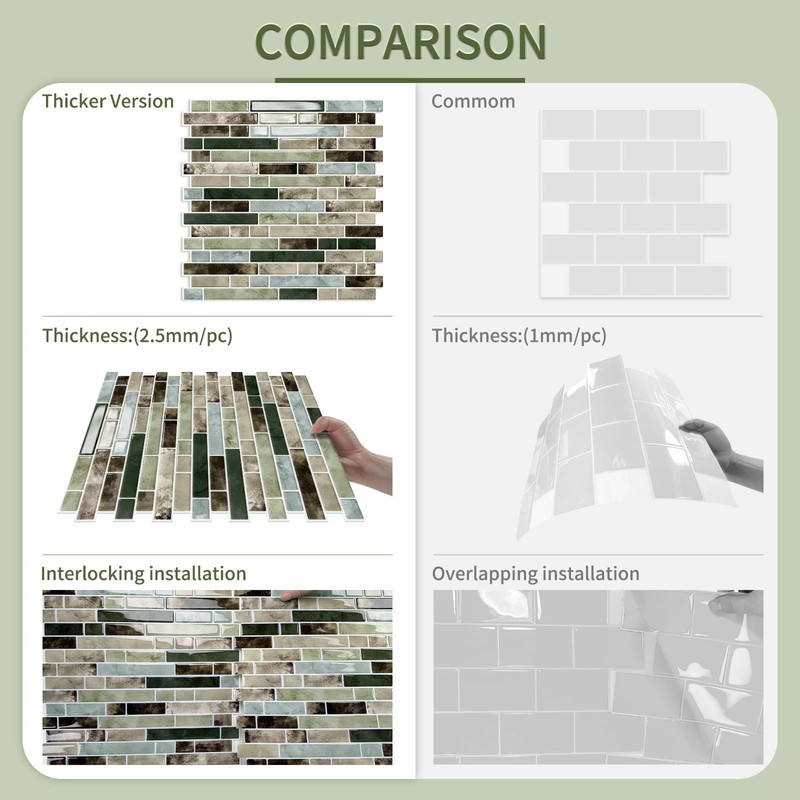 10 Sheet Thick Peel and Stick Kitchen Backsplash Tiles,3D Waterproof