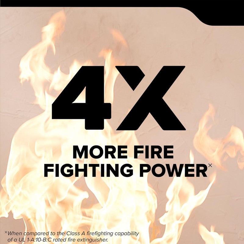 Kidde Commercial-Grade Fire Extinguisher for Office, Schools, Rechargeable 4A60BC