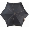Miyajima 39310 Folding Umbrella, For Rain or Shine, 21.7 inches