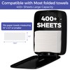 Stardrix Paper Towel Dispenser Wall Mount with Lock – Fits