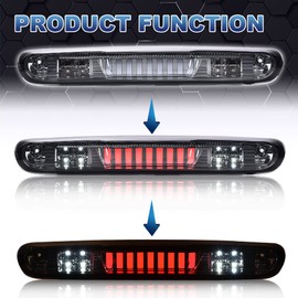 G-PLUS 3rd LED Bar Brake Type I Light Cargo Lamp Compatible with Chevy Silverado/GMC Sierra 1500 2500 3500 & HD 07-14,Smoke Lens Clear Housing