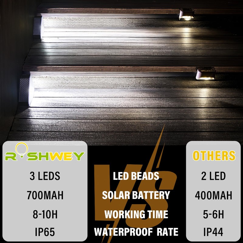 ROSHWEY Solar Step Lights for Outside, 16 Pack Solar Powered