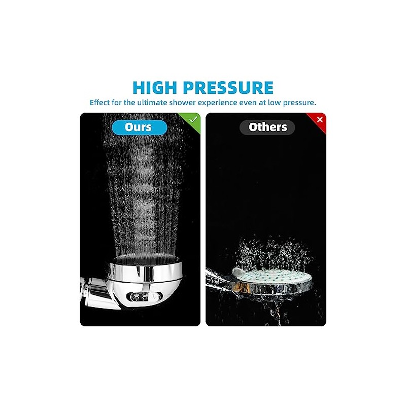 Marbrasse High Pressure Shower Head, 3-Settings Handheld Showerhead with ON/Off