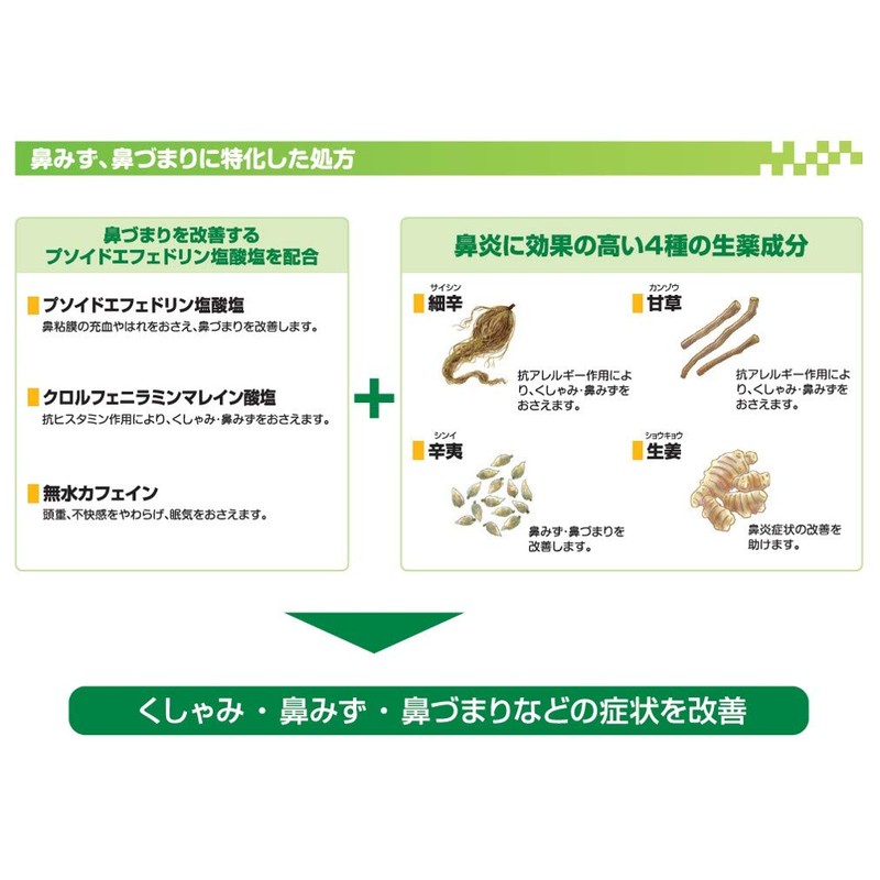 【指定第2類医薬品】アネトン アルメディ鼻炎錠 90錠