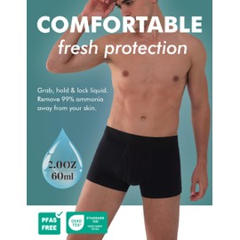 AIRCUTE Urine Incontinence Underwear for Men Washable Leak Proof Absorbency Boxer Briefs Bladder Control 60ML with Fly 5 Pack (L,Black5)